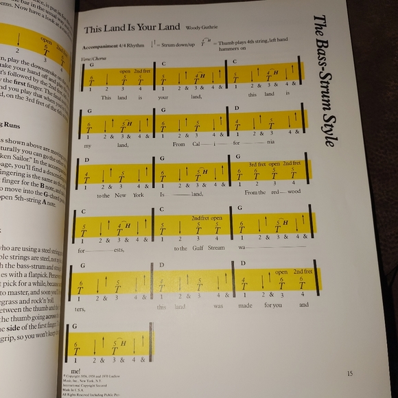 The Complete Guitar Player instructional Book - Picture 9 of 10